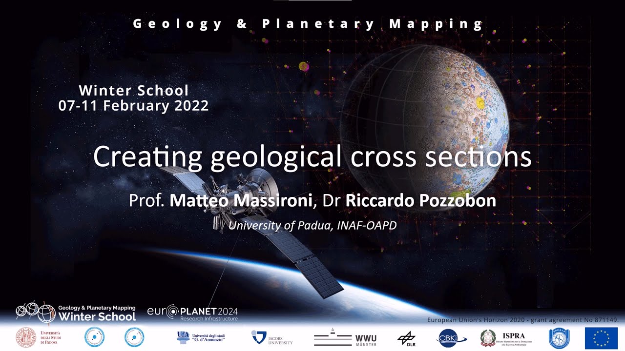 Creating geological cross sections