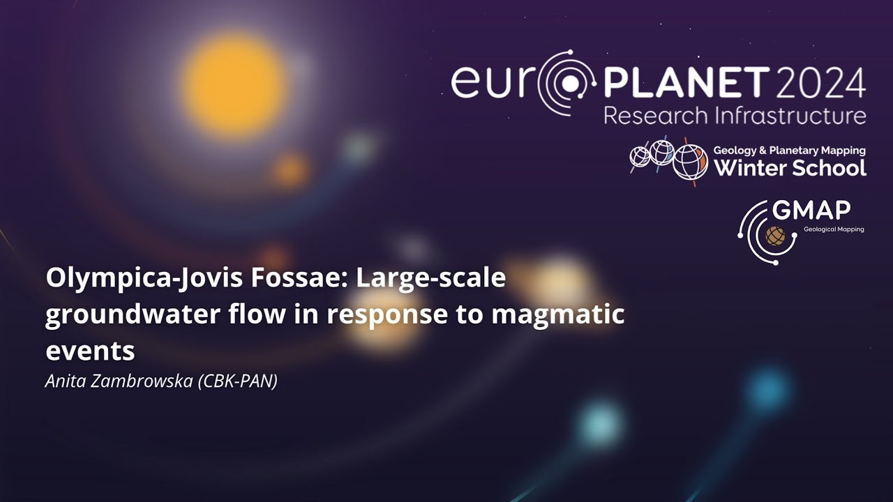 Olympica-Jovis Fossae: Large-scale groundwater flow in response to magmatic events